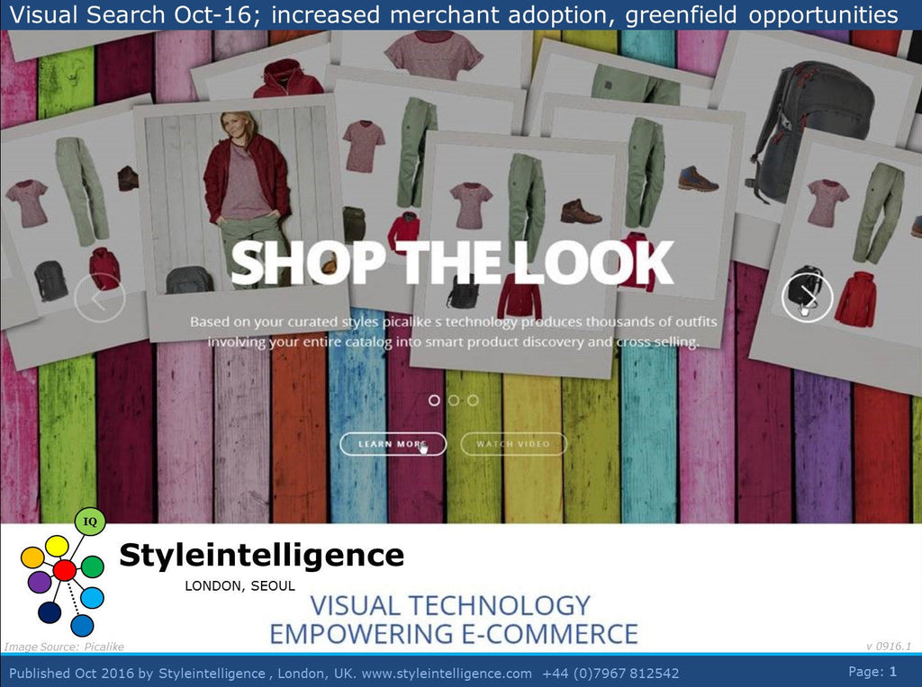 Styleintelligence celebrate 12 months of FashionTech cover with content syndication by leading Artificial Intelligence company