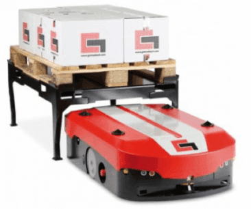 Market Report: Goods-to-Person Ecommerce Fulfilment Robotics 2018 - STIQ Ltd (t/a Styleintelligence)
