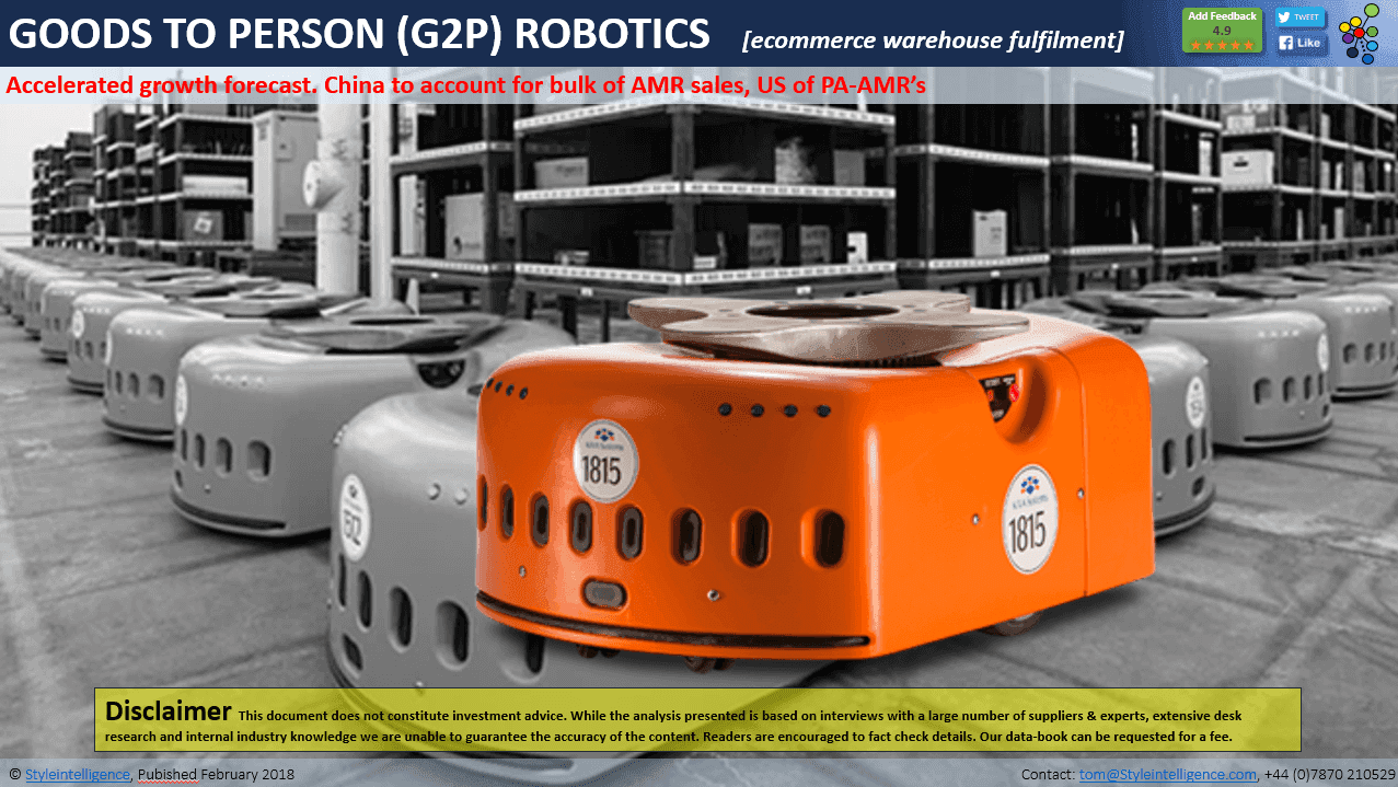 Market Report: Goods-to-Person Ecommerce Fulfilment Robotics 2018 - STIQ Ltd (t/a Styleintelligence)