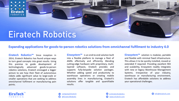 Market Report: Goods-to-Person Ecommerce Fulfilment Robotics 2020
