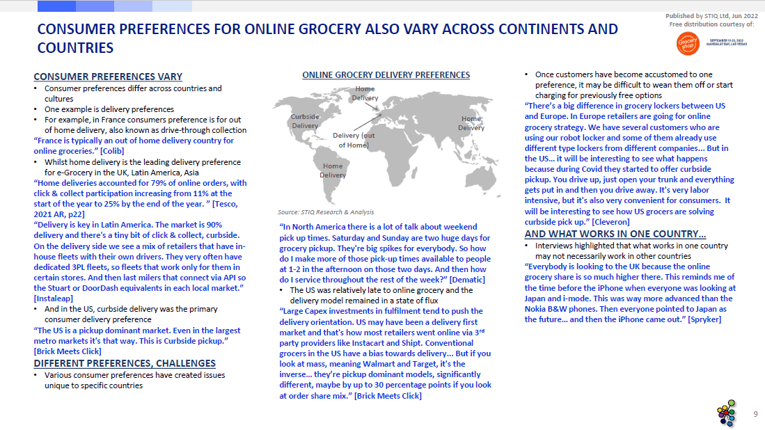 Market Report: e-Grocery Infrastructure 2022 - STIQ Ltd (t/a Styleintelligence)