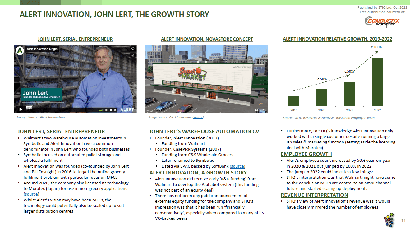 Mini Report: M&A Analysis: Walmart + Alert Innovation October 2022 - STIQ Ltd (t/a Styleintelligence)