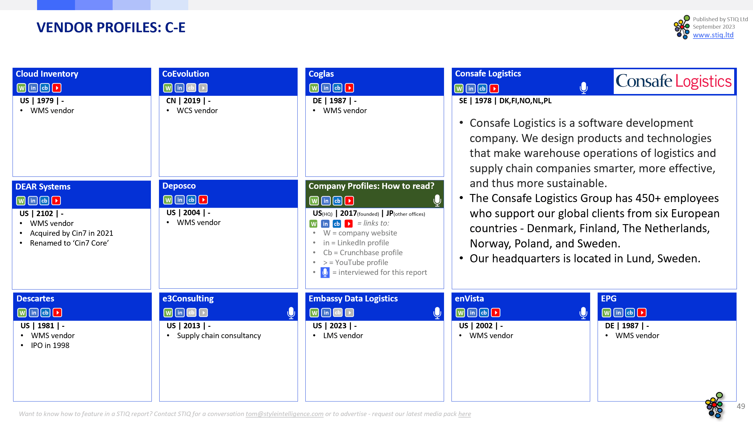 Market Report: WMS Software 2023 - STIQ Ltd (t/a Styleintelligence)
