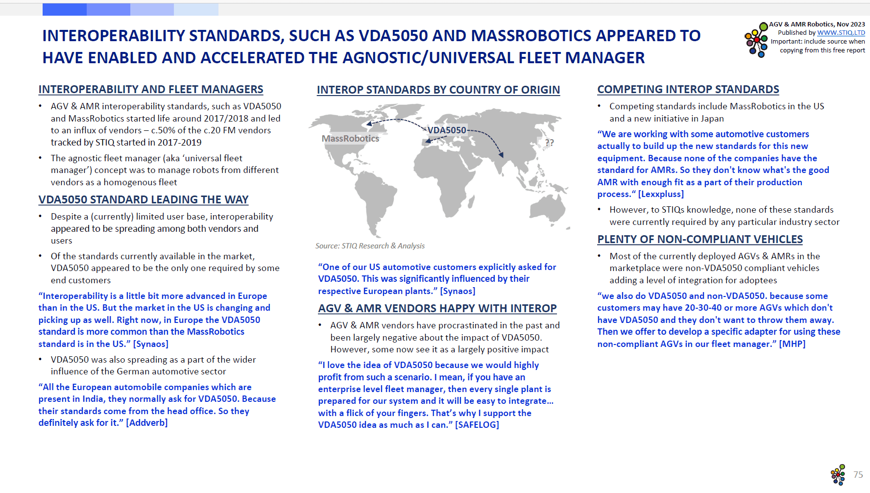 Market Report: AGV & AMR Robotics 2023 - STIQ Ltd (t/a Styleintelligence)