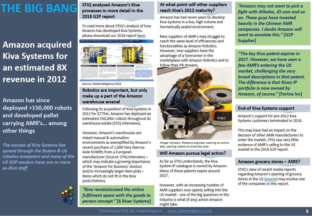 Market Report: Goods-to-Person Ecommerce Fulfilment Robotics 2019 - STIQ Ltd (t/a Styleintelligence)