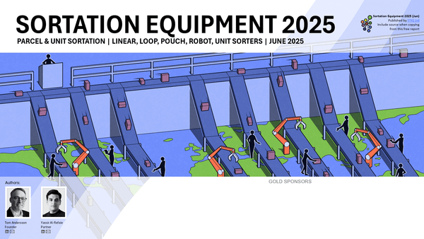 Market Report: Sortation Equipment 2025 (PRE-ORDER)