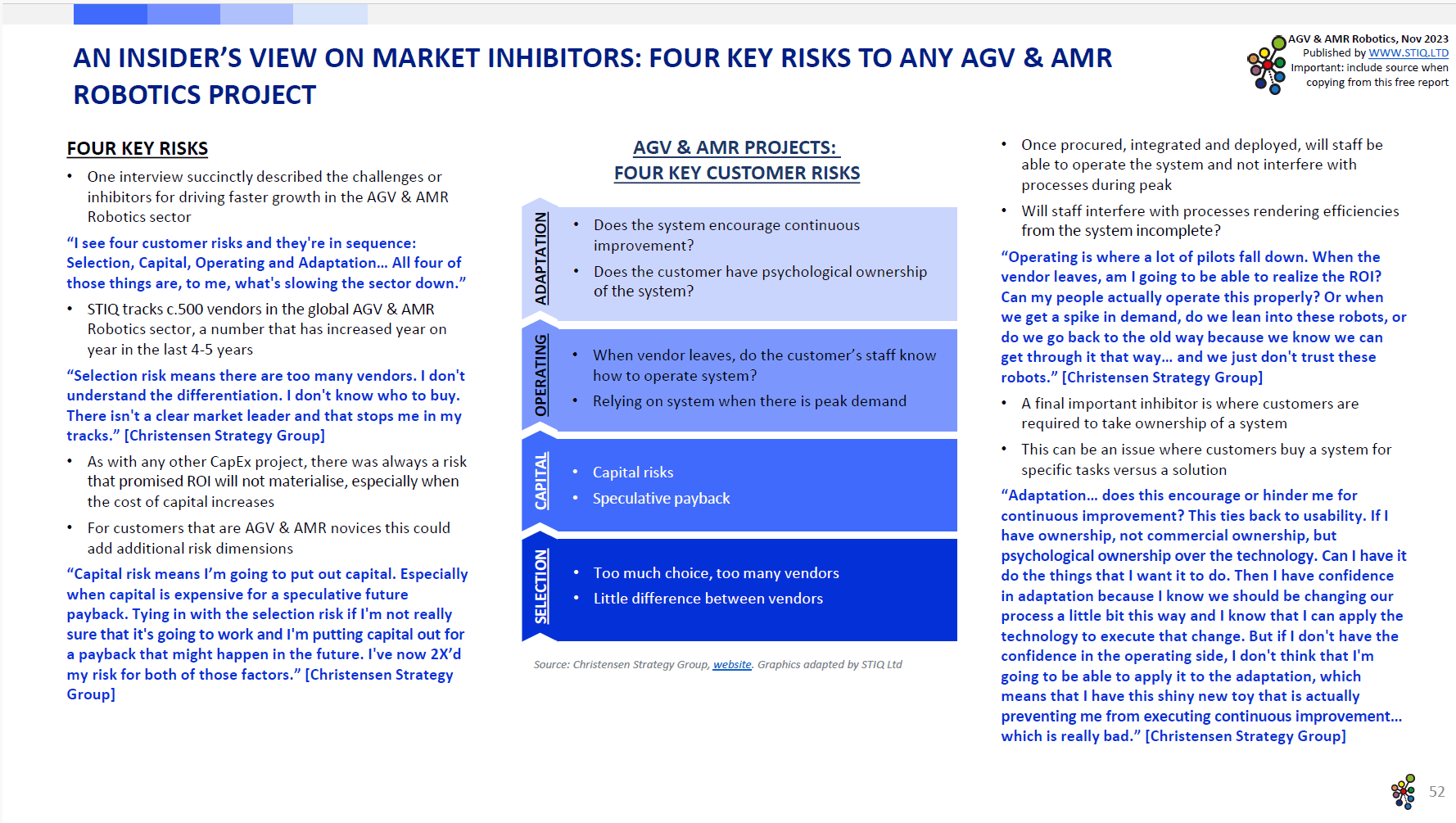 Market Report: AGV & AMR Robotics 2023 - STIQ Ltd (t/a Styleintelligence)