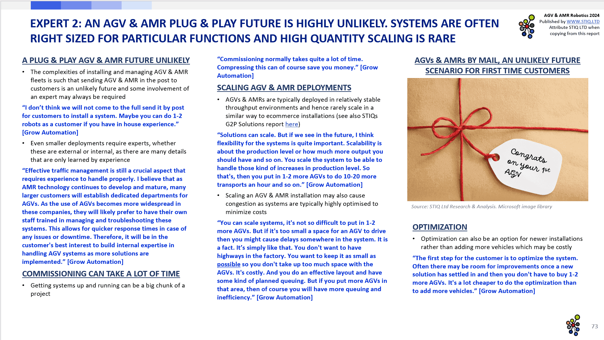Market Report: AGV & AMR Robotics 2024 - STIQ Ltd (t/a Styleintelligence)