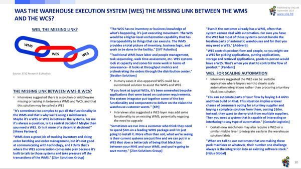 WES the missing link 2023 WMS Market Research Report