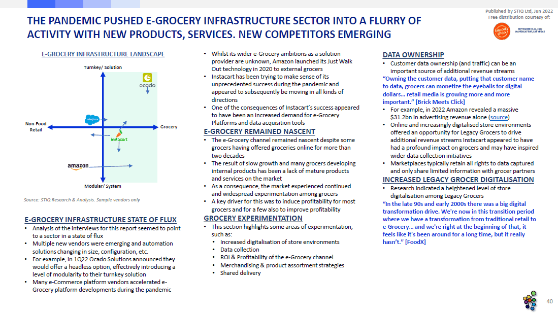 Market Report: e-Grocery Infrastructure 2022 - STIQ Ltd (t/a Styleintelligence)