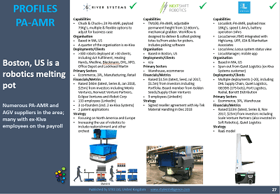 Market Report: Goods-to-Person Ecommerce Fulfilment Robotics 2019 - STIQ Ltd (t/a Styleintelligence)