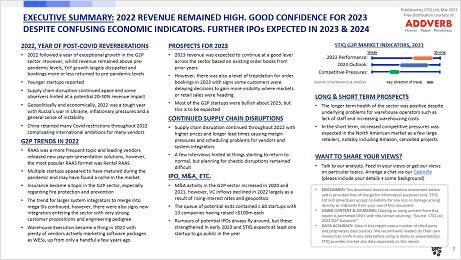 Market Report: Goods-to-Person Ecommerce Fulfilment Robotics 2023 - STIQ Ltd (t/a Styleintelligence)