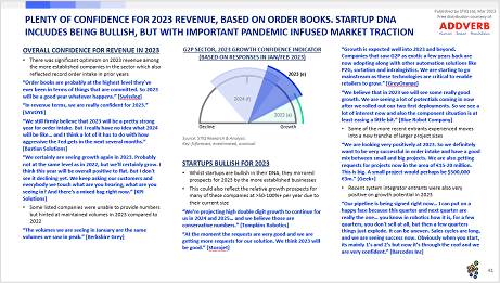 Market Report: Goods-to-Person Ecommerce Fulfilment Robotics 2023 - STIQ Ltd (t/a Styleintelligence)
